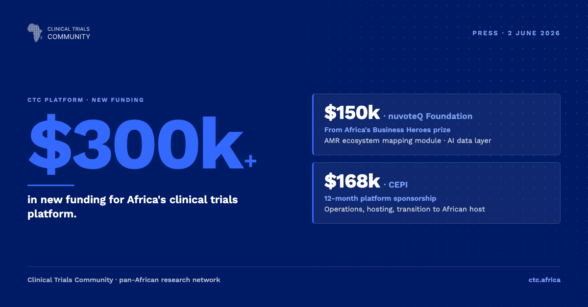 nuvoteQ Foundation secures $300k for Africa's clinical-trials infrastructure